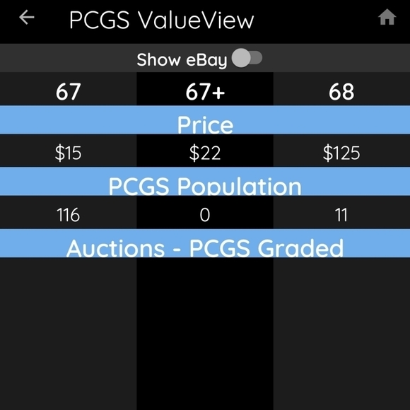 2012 D $1 Chester Arthur Uncirculated Mint (Coin #16) ms68+ - Picture 5 of 5